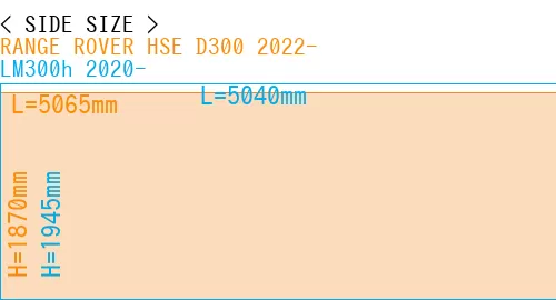 #RANGE ROVER HSE D300 2022- + LM300h 2020-